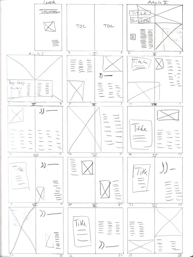 Macro Plan of Magazine